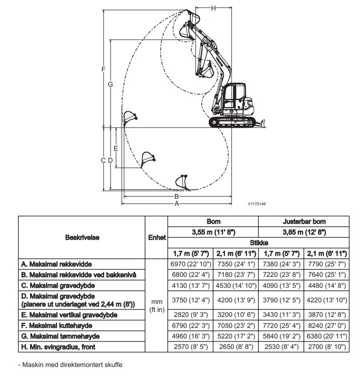Gravemaskin belter diesel 8,1-11,0 tonn